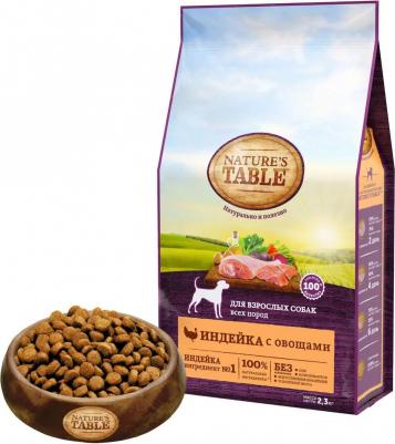 Сухой корм для взрослых собак всех пород Nature's Table индейка с овощами 2.3кг – фото 1