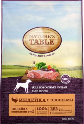 Сухой корм для взрослых собак всех пород Nature's Table индейка с овощами 2.3кг – фото 4