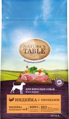 Сухой корм для взрослых собак всех пород Nature's Table индейка с овощами 2.3кг – фото 5