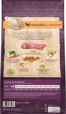 Сухой корм для взрослых собак всех пород Nature's Table индейка с овощами 2.3кг – фото 7