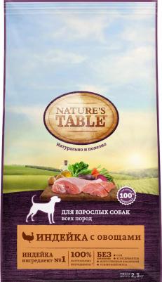 Сухой корм для взрослых собак всех пород Nature's Table индейка с овощами 2.3кг – фото 12