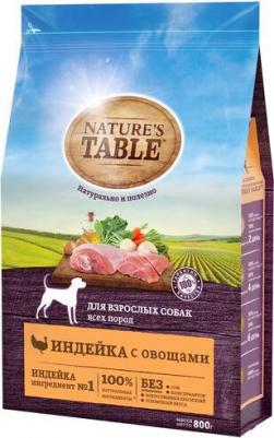 Сухой корм для взрослых собак всех пород Nature's Table индейка с овощами 2.3кг – фото 14