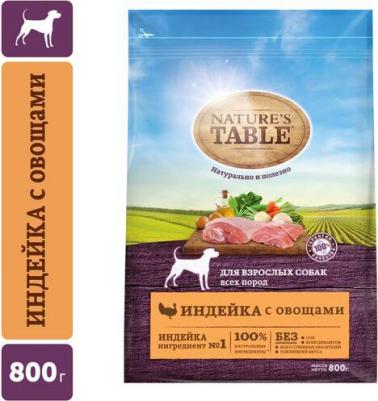 Сухой корм для взрослых собак всех пород Nature's Table индейка с овощами 2.3кг – фото 15