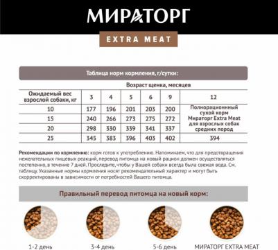 EXTRA MEAT Сухой корм для щенков средних пород от 3 до 12 месяцев, телятина, 10 кг – фото 2