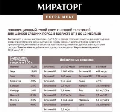 EXTRA MEAT Сухой корм для щенков средних пород от 3 до 12 месяцев, телятина, 10 кг – фото 6