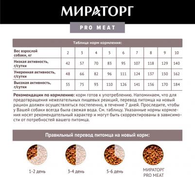 Корм сухой для взрослых собак мелких пород, с ягнёнком и картофелем, 2,6 кг – фото 5
