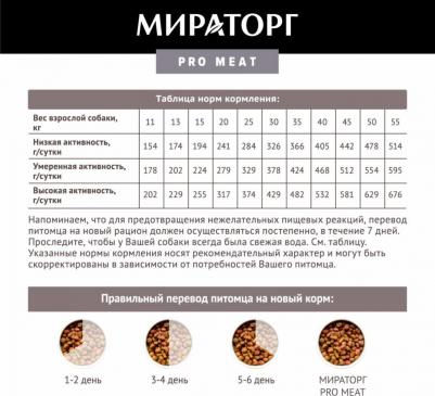 Сухой корм для собак средних пород, с ягненком и картофелем, 2,6 кг – фото 9