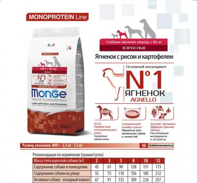 Корм для собак Dog Speciality Mini для мелких пород ягненок с рисом и картофелем сух. 7,5кг – фото 8