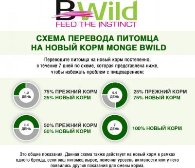 Сухой корм Adult Dog All Breed Grain Free with Duck & Potatoes беззерновой с уткой и картофелем для собак 12кг – фото 4