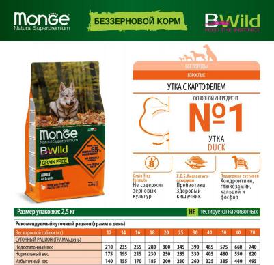 Сухой корм Adult Dog All Breed Grain Free with Duck & Potatoes беззерновой с уткой и картофелем для собак 12кг – фото 12