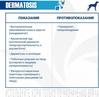 Сухой корм для собак VetSolution Dermatosis, беззерновой 2 кг – фото 3