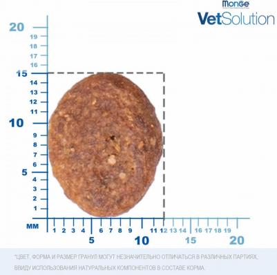 Сухой корм для собак VetSolution Dermatosis, беззерновой 2 кг – фото 5
