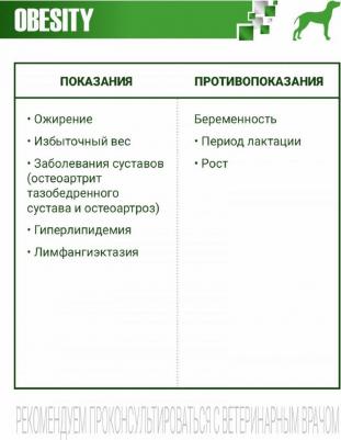 Сухой корм для собак VetSolution, при избыточном весе, беззерновой 1 уп. х 1 шт. х 2 кг – фото 1