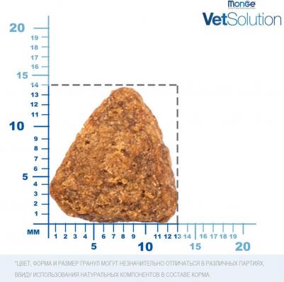 Сухой корм для собак VetSolution, при заболеваниях печени, беззерновой 1 уп. х 1 шт. х 2 кг – фото 1