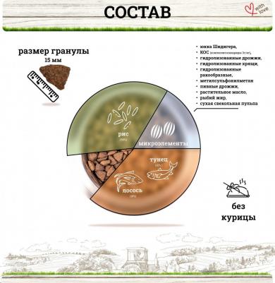 Сухой корм Speciality Line Adult Dog All Breed Hypoallergenic Salmon and Tuna гипоаллергенный с лососем и тунцом для взрослых собак 12кг – фото 4