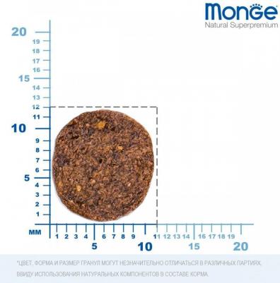 Сухой корм Speciality Line Adult Dog All Breed Salmon and Rice с лососем и рисом для собак всех пород 2,5кг – фото 20