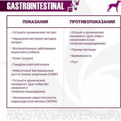 VetSolution Dog Gastrointestinal сухой корм для собак, с заболеваниями ЖКТ - 2 кг ветеринарный супер премиум мешок Импортный корм 1 уп. х 1 шт. х 2 кг – фото 1