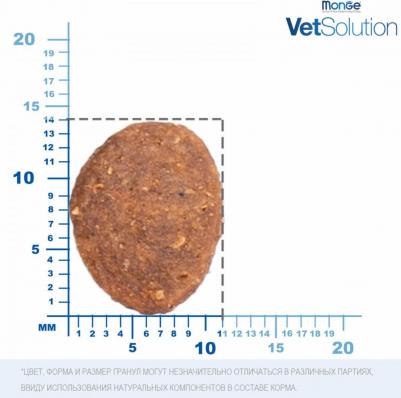 VetSolution Dog Gastrointestinal сухой корм для собак, с заболеваниями ЖКТ - 2 кг ветеринарный супер премиум мешок Импортный корм 1 уп. х 1 шт. х 2 кг – фото 3