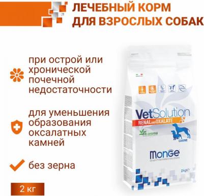 VetSolution Dog Renal корм сухой для собак 2 кг