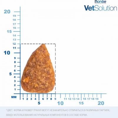 VetSolution Dog Renal корм сухой для собак 2 кг – фото 5