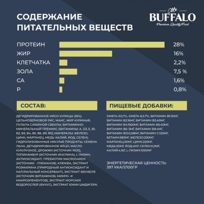 ADULT MINI Сухой корм для собак мелких пород, курица, 800 гр – фото 8
