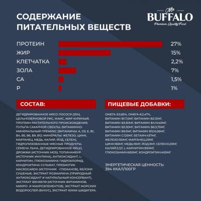 M/L HAIR & SKIN CARE Сухой корм для собак всех пород, лосось, 2 кг – фото 10