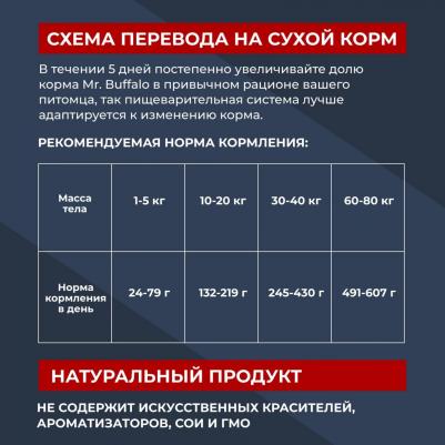 Сухой корм для собак средних и крупных пород SENSITIVE M\L, ягненок, 2кг – фото 13