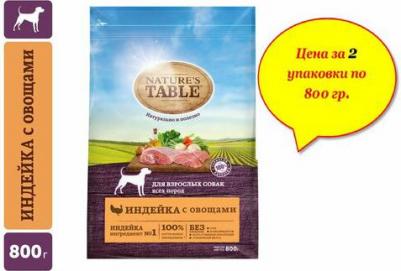 Cesar Сухой корм для взрослых собак всех пород индейка с овощами 800 г – фото 8