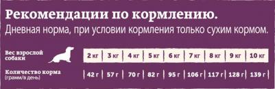 Корм для собак для мелких пород курица, рис сух. 500г – фото 8