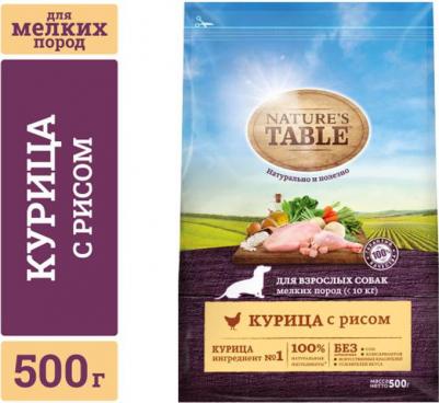 Корм для собак для мелких пород курица, рис сух. 500г – фото 16