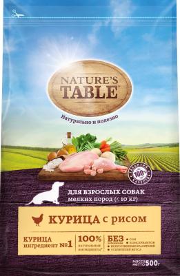 Корм для собак для мелких пород курица, рис сух. 500г – фото 19