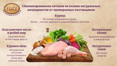 Сухой корм Курица с рисом для взрослых собак мелких пород 2,3кг – фото 2