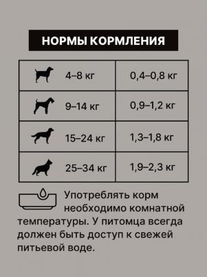 Консервы, паучи консервы 4609997471297 – фото 2