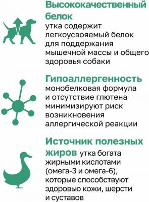 консервы монобелковые премиум консервы для собак, с уткой 42934 – фото 3