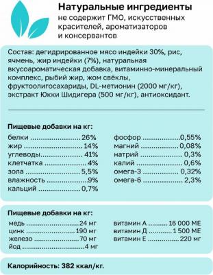 Preventive Line Hypoallergenic сухой корм для собак "Гипоаллергенный" 2.5 кг – фото 9