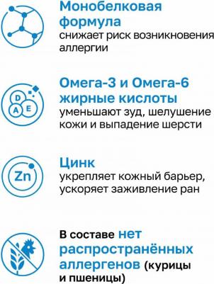 Preventive Line Hypoallergenic сухой корм для собак "Гипоаллергенный" 2.5 кг – фото 10