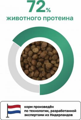 сухой корм полнорационный сухой корм для взрослых собак всех пород с курицей и цельным рисом – фото 8