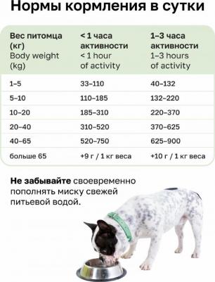 сухой корм сухой корм для взрослых собак крупных и средних пород с ягнёнком, фруктами и овощами, Adult Dog Large&Medium Breeds Lamb 4670236594053 – фото 5