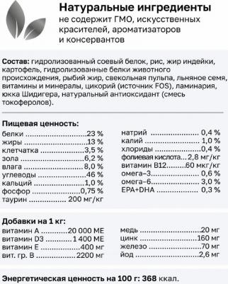 vet hYPOALLERGENIC сухой корм для собак при пищевой аллергии 4670236593858 – фото 6