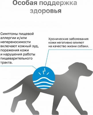 vet hYPOALLERGENIC сухой корм для собак при пищевой аллергии – фото 2