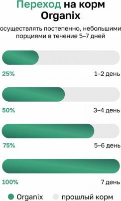 Влажный корм для собак Adult, говядина, рубец, 16шт, 125г – фото 8