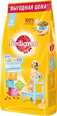 Сухой корм Vital Protection с курицей для щенков всех пород с 2-х месяцев 13кг – фото 5