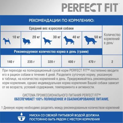 Сухой корм для собак Adult с курицей 1.4кг – фото 1