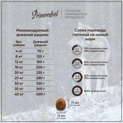 Сухой корм Grain Free Holistic Dog Adult All Breed with Buffalo & Mackerel беззерновой с буйволом и макрелью для собак 2кг – фото 8