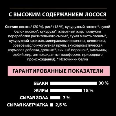 Корм сухой "Optiderma" для собак мелких и карликовых пород с чувствительной кожей, с лососем и рисом, 7 кг – фото 19