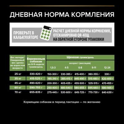 Large Puppy Athletic для щенков крупных пород атлетического телосложения – фото 14