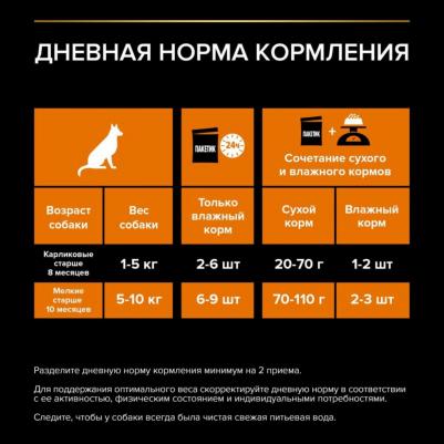 ® OptiSavour Adult влажный корм для собак c уткой в соусе, 85г – фото 2