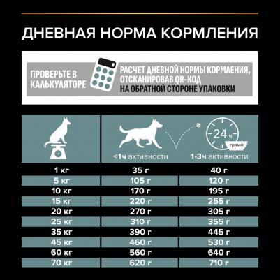 Sensitive Digestion Сухой корм для взрослых собак средних пород с чувствительным пищеварением, с ягненком, 2,5 кг + 500 гр. в подарок – фото 8