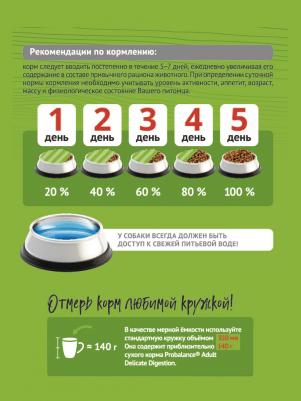 Сухой корм для собак Delica Digestion для профилактики пищеварения с лососем и рисом 15КГ – фото 4