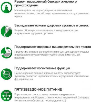 Сухой корм для активных собак с индейкой и лососем 1,81кг – фото 12